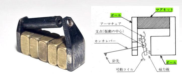 TSURU MICRO